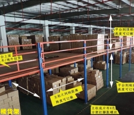 惠州閣樓貨架價格